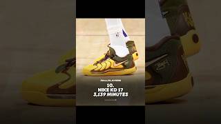 MOST WORN SHOES IN THE NBA [upl. by Auqeenwahs]