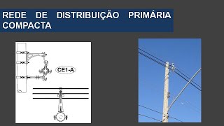 Aula Redes de Distribuição Primária Compacta [upl. by Secunda406]