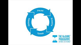 Beyond Stuttering with The McGuire Programme  New Blog Post with audio from Dave McGuire [upl. by Rosecan]