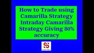 How to do Intraday Trading Using Camarilla Pivot Points NiftyAnalysis Nifty Predictions May Month [upl. by Hareehahs]