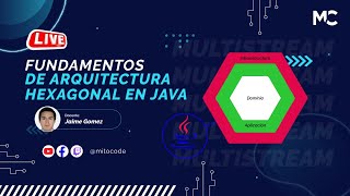 Fundamentos de Arquitectura Hexagonal en Java ☕ [upl. by Moretta634]