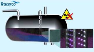 TRACERCO Profiler  Nucleonic level density measurement instrument for separators desalters etc [upl. by Claudius]