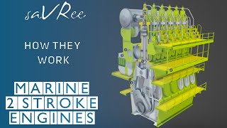 Marine Diesel Two Stroke Engine  How it Works [upl. by Sunshine]