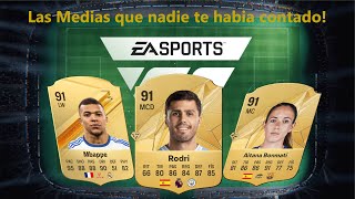 ¡Tienes que ver las MEJORES 50 medias de EA FC 25 [upl. by Abey585]