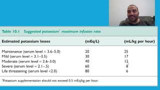 Chapter 4 ER Diabetic Ketoacidosis22 treatment goals علاج مرض السكر الكيتوني  عناية مركزة [upl. by Amimej792]