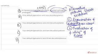 In hexose monophosphate shunt glucose 6phosphate undergoes [upl. by Lysander]