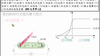 物理教學影片範例光電效應截止電壓與電流93預試卷 [upl. by Hayifas182]