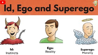 Id ego superego in psychology  Freud’s theory of personality in hindi  Examples  Class 12 [upl. by Derrik]