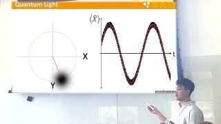 Thesis Talk Generation and Control of Resonant Squeeze State of Light [upl. by Teemus483]