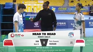 Han Qian Xi CHN vs Putri Kusuma Wardani  INA  Korea Master 2024 [upl. by Aelgna516]