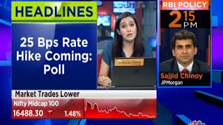 Market Live Sensex Plunges 500 Pts MPC Rate Decision Eyed RIL OMCs Most Active [upl. by Elyl303]