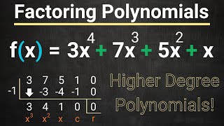 Factoring Higher Degree Polynomials  Rational Root Theorem  Synthetic Division [upl. by Tiduj200]