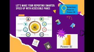 How to use Accessible Panes A Guide to Enhanced Usability [upl. by Adkins]