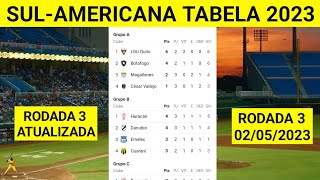 CLASSIFICAÇÃO DA SUL AMERICANA 2023  TABELA DA COPA SUL AMERICANA 2023 HOJE  3ª RODADA 02052023 [upl. by Denis322]