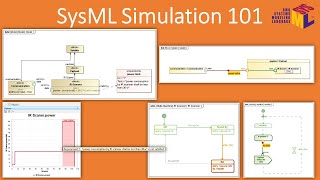 Introduction to SysML Simulation Blocks States Activities Interfaces Signals Time [upl. by Lisetta235]