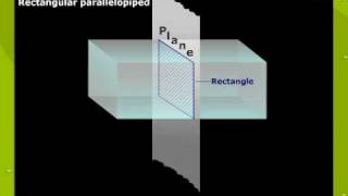 Conic Sections [upl. by Eenaffit]