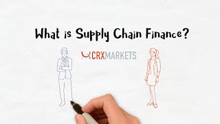 What is Supply Chain Finance [upl. by Sweyn]