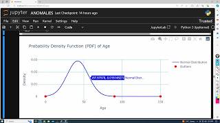 DATA CLEANING TECHNIQUES IN DATA SCIENCE USING PYTHON OUTLIERS AND NULL VALUES [upl. by Dimo738]