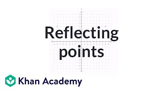 Coordinate plane reflecting points  Negative numbers  6th grade  Khan Academy [upl. by Suhpoelc]