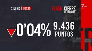 Flash Cierre de Mercados 21062023 [upl. by Adnilahs17]