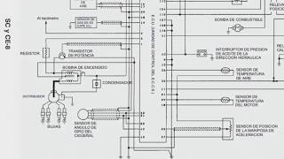 Curso Mécanica OBD 1 Nissan  curso completo en descripción [upl. by Moishe]