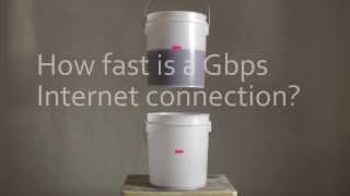 How fast is a gigabit Internet connection [upl. by Htaeh]