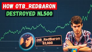 OtbRedBaron Incredible Poker Story of CRUSHING NL500 [upl. by Lednew]