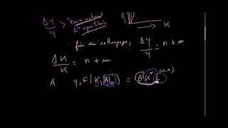 Macroéconomie  Le progrès technique [upl. by Derag]