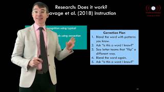 How to Help Students Read Long Words Polysyllabic Word Reading Strategies  Devin Kearns [upl. by Ramona]