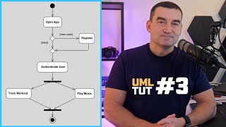 Create Your First UML Activity Diagram StarUML Made Simple [upl. by Lesirg]