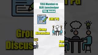 TISS Mumbai vs XLRI Jamshedpur  Which is better shorts [upl. by Acnalb98]