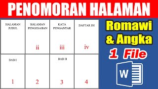 Cara Membuat Nomor Halaman Romawi amp Angka dalam 1 File Ms Word [upl. by Graves395]