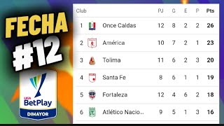 TABLA DE POSICIONES LIGA BETPLAY 2024 FECHA 12 ✅🇨🇴 RESULTADOS LIGA BETPLAY COLOMBIA 2024 HOY 🔥✅ [upl. by Whipple603]