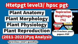 plant physiologymorphologyAnatomyreproduction PART2 Pyq Analysis htetpgt hpscpgt [upl. by Enylodnewg823]