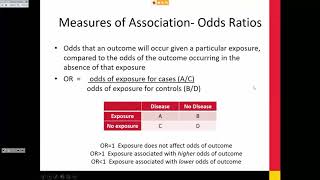 Applying Appropriate Biostatistics for Clinical Research [upl. by Dove436]