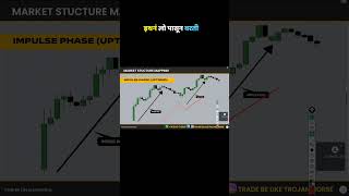 IMPULSE PHASE माहीत होत का कमेंट करा [upl. by Gnep]