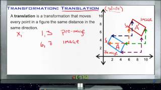 Transformation  Translation Lesson Basic Geometry Concepts [upl. by Miof Mela]