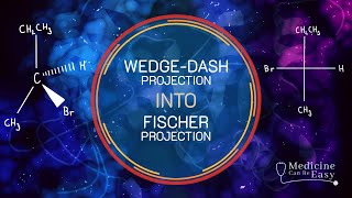 WedgeDash Projection to Fischer Projection [upl. by Amethist]