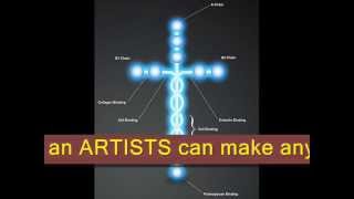 Laminin debunked [upl. by Tnek]