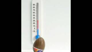 Cadburys Creme Egg Thermometer Advert [upl. by Atahs]