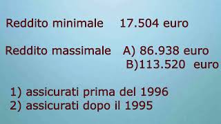 versamento dei contributi per artigiani e commercianti [upl. by Coster580]