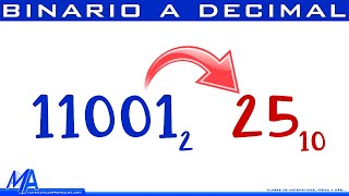 Convertir Binario a Decimal [upl. by Gnouc]