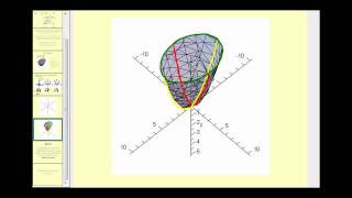 Quadric Surface The Elliptical Paraboloid [upl. by Panaggio]