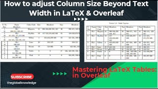 Adjusting Column Size Beyond Text Width in LaTeX amp Overleaf Ultimate Guide latex table [upl. by Itsirhc]