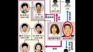 【驚愕】 その146 北九州監禁殺人事件 世にも奇妙な事件簿 [upl. by Aynom]