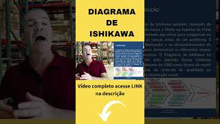 O Diagrama de Ishikawa shorts [upl. by Haddad]