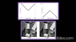 medical image processing lect4 part1 [upl. by Iruyas]