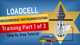 Weighbridge Instrumentation Training Part 1 of 3 Loadcells Explained Step by Step [upl. by Ahcsatan]