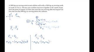 Momentum Perfectly Inelastic Collision Level 2 Example 1 [upl. by Arreic]