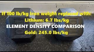 100 lbkg iron weight replaced with other elements  Density comparison  How much will it weigh [upl. by Yroffej]